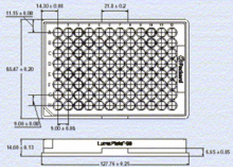 LumaPlate-96, White Opaque 96-well Microplate with Scintillant Coated on the Bottom