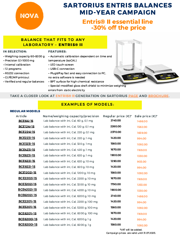 Sartorius Balances